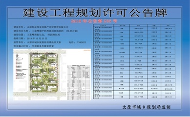 最新!王家峰城改項目地塊四建設工程獲許可!