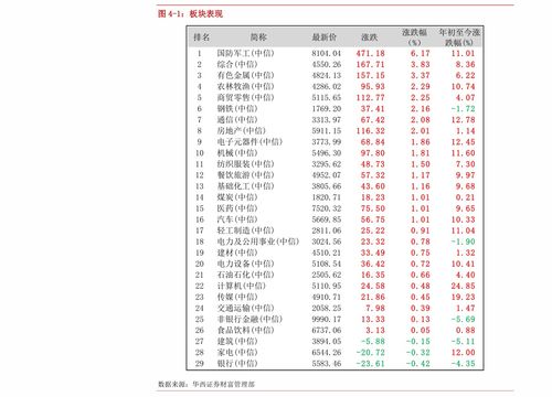 北大荒在哪个省份 北大荒在哪